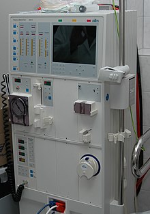 Dialysis Machines (Haemodialysis and Peritoneal Dialysis)